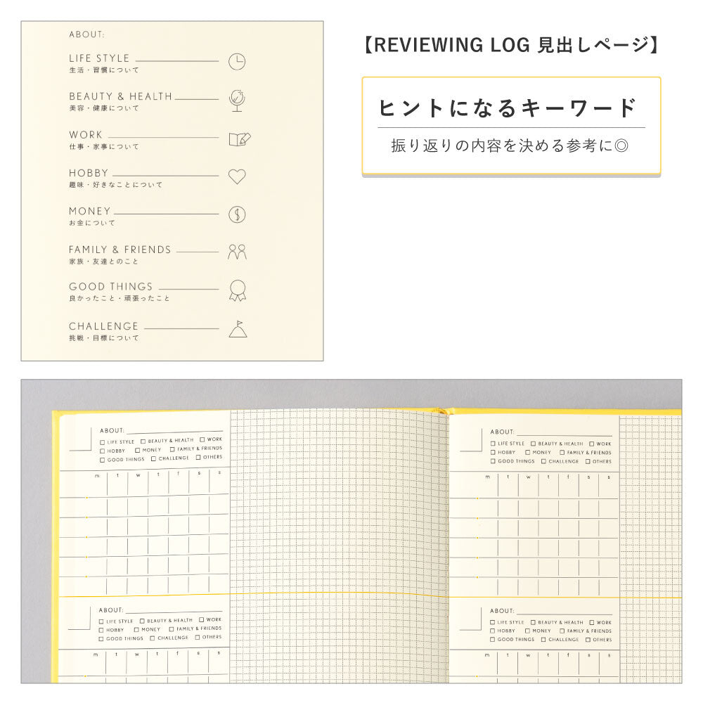 SUNNY LOG NOTE LSL-01 Diary Notebook hardcover
